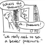 A gruff man looks through an opening in a door and asks, "what's the password?" The man outside responds, "uh … password!" Caption: "We really need to set a better password."