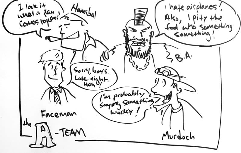 Drawing of the A-Team. Hannibal: "I lvoe it when a plan comes together. Faceman: "Sorry, boys. Late night. Heh!" B.A.: "I hate airplanes! Also, I pity the fool who something something!" Murdoch: "I'm probably saying something wacky!"